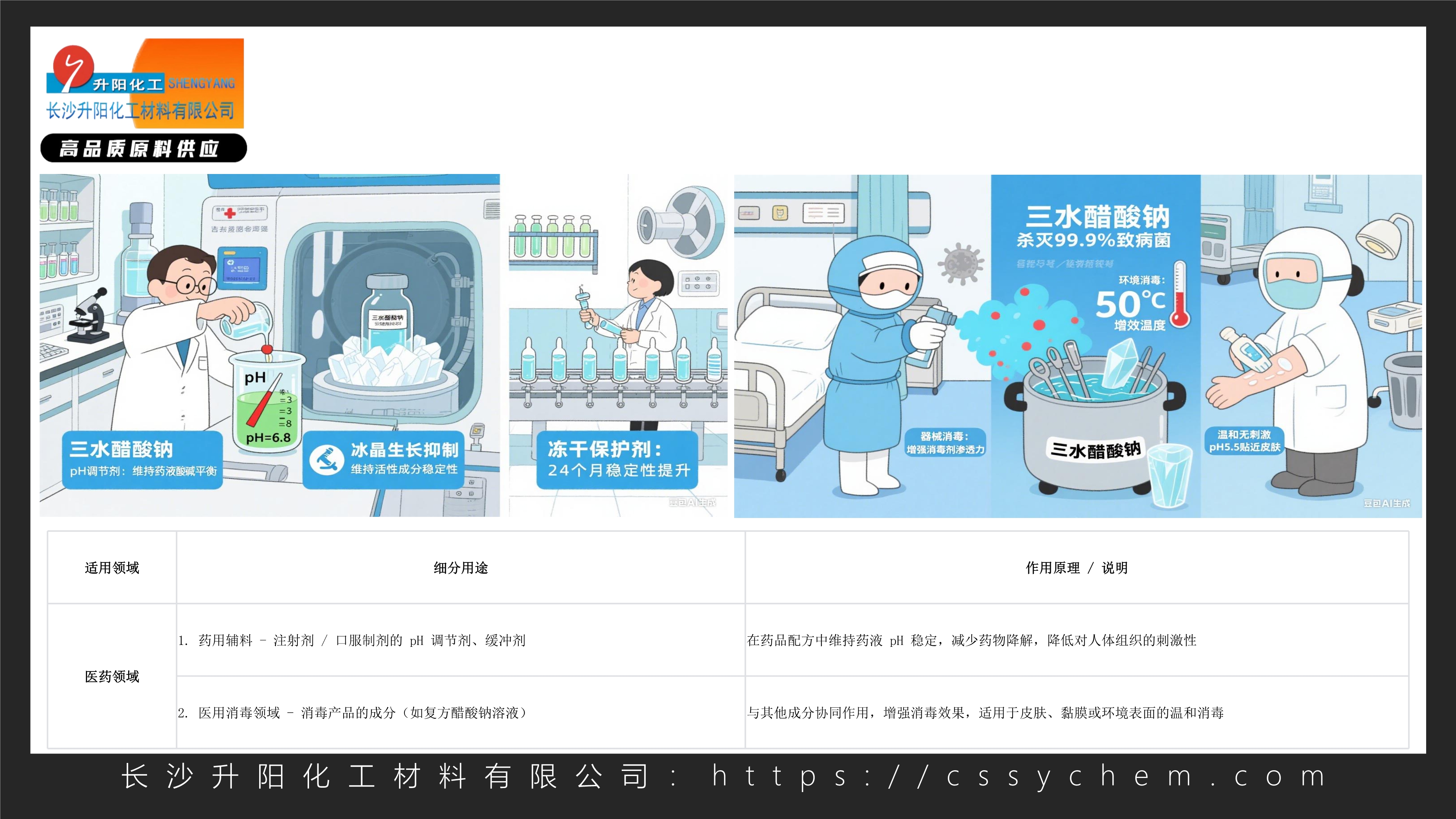 三水醋酸鈉_image4_out.jpg