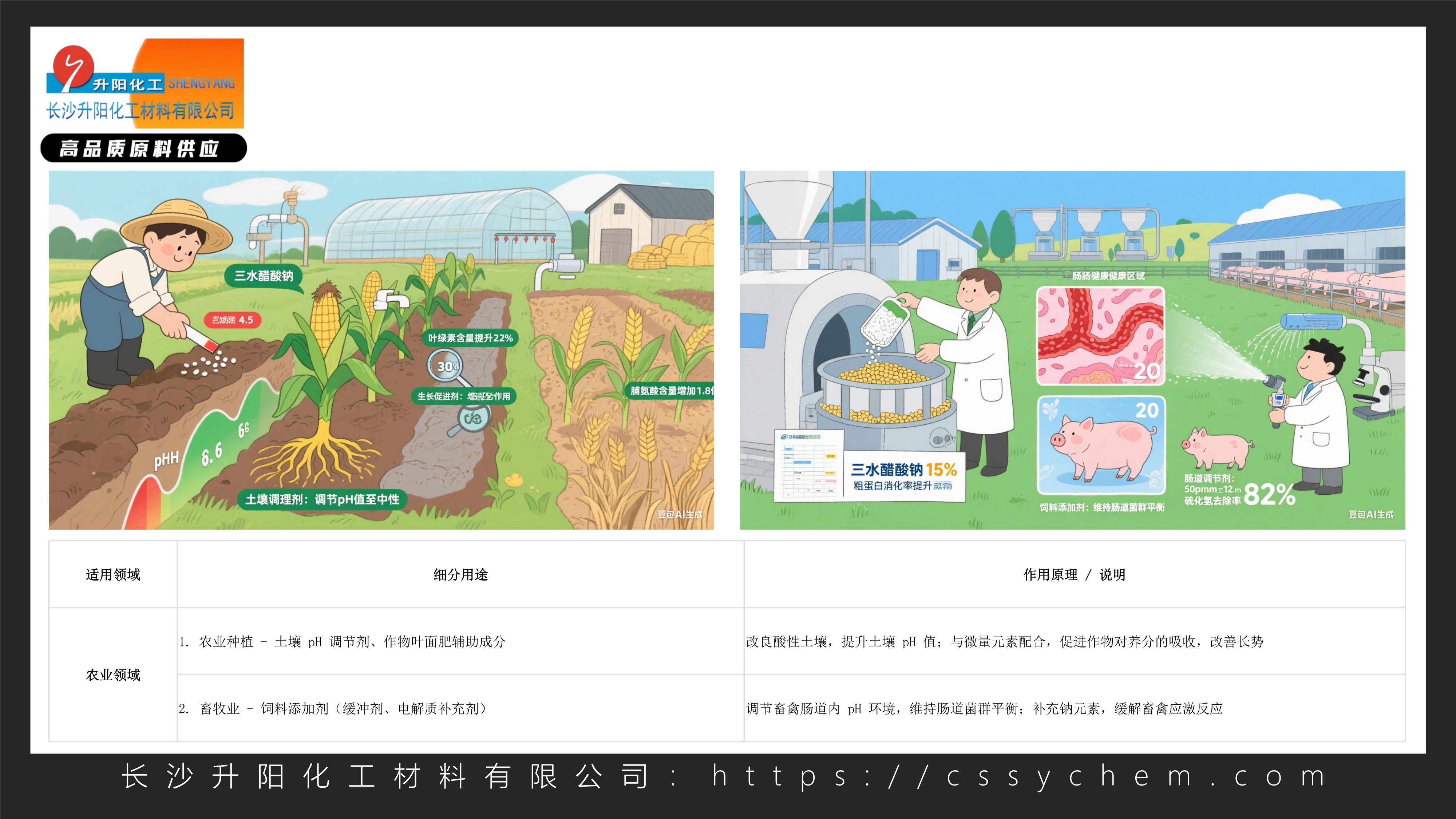 三水醋酸鈉_image6_out.jpg